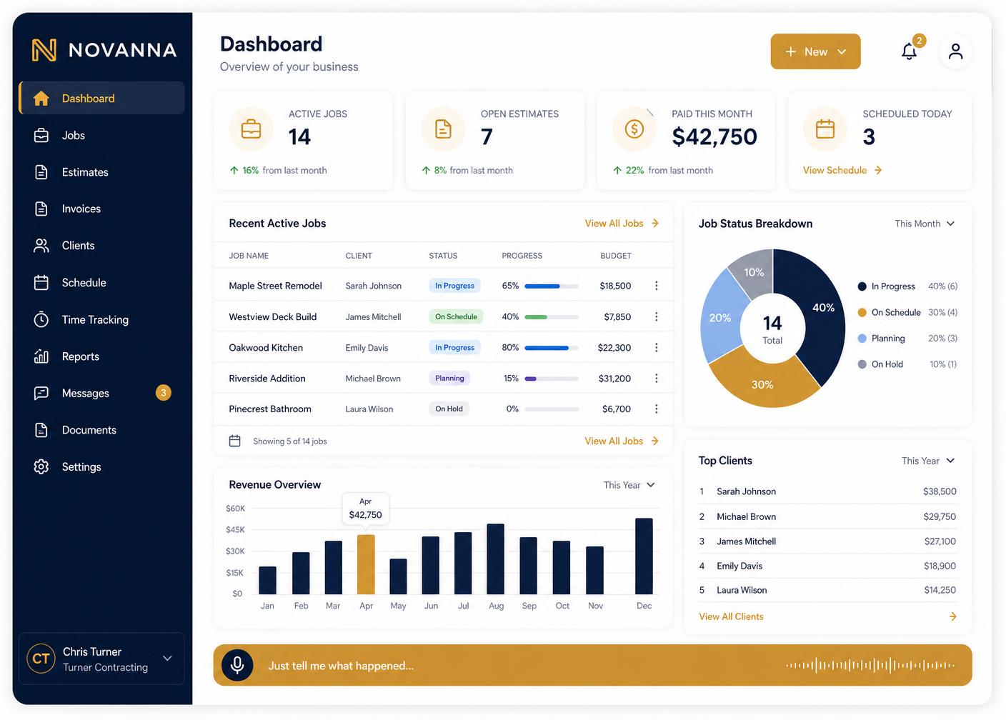 Novanna Solutions dashboard showing active jobs, open estimates, revenue chart, and the Just Tell Me voice bar